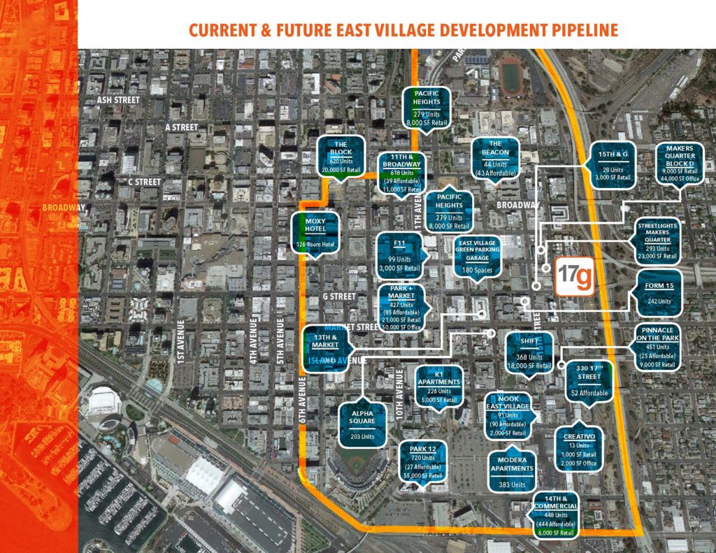 The development pipeline in San Diego's East Village